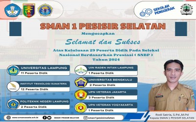 Selamat dan Sukses Siswa Siswi SMAN 1 Pesisir Selatan yang Di Terima PTN Jalur SNBP